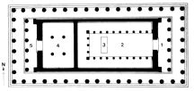 Plan of Parthenon