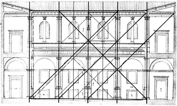 Bramante, Donato, 1444-1514 -Creator- Pietro da Cortona, 1596-1669 -Title- S. Maria della Pace Cloister -Location- Rome, Italy -Date- 1501-1504, cloister -View- Diagram of cloister elevation