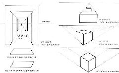 Diagrams of Linear Perspective