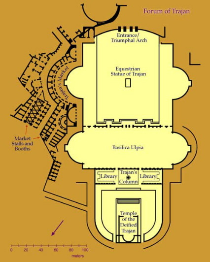 Floorplan for Trajan's Forum and Market; c.80 AD 