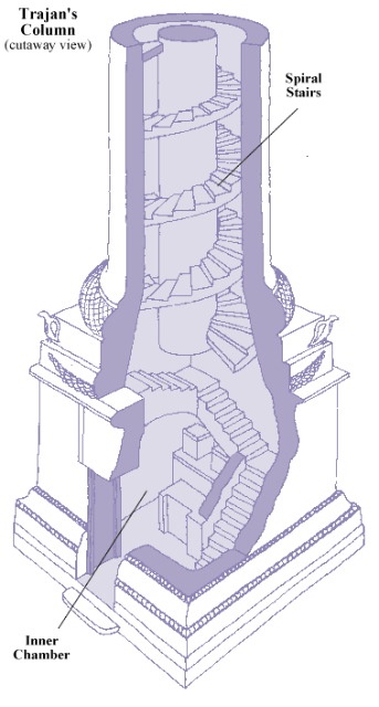 Cut away of interior of Trajan column; c. 80 AD