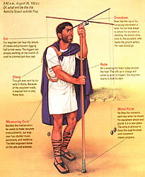 Roman Engineer with equipment