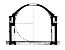 Cut-away schematic; Pantheon, Rome. 125-28 AD;