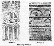 Relieving Arches from Pantheon, Rome. 125-28 AD