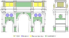 Diagram of the Arch of Constantine. The colours indicate the dating of the decorative elements.