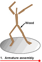 wax armature