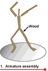 wax armature